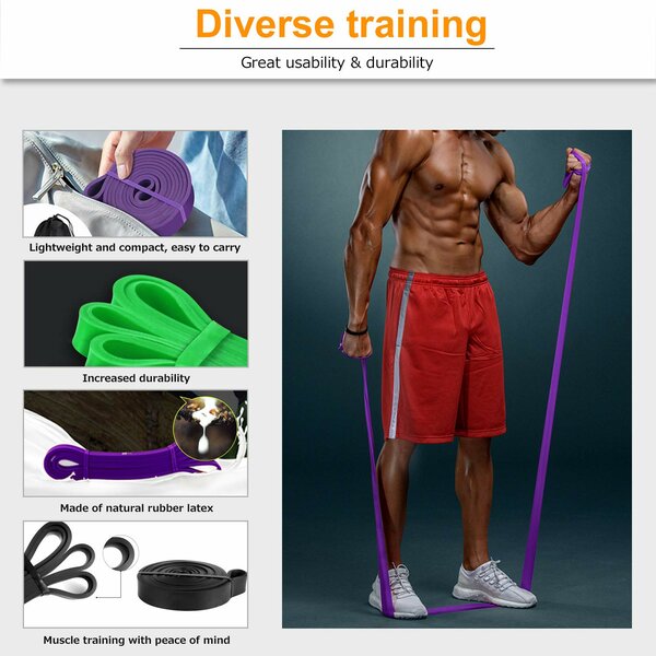 Bande de résistance fitness