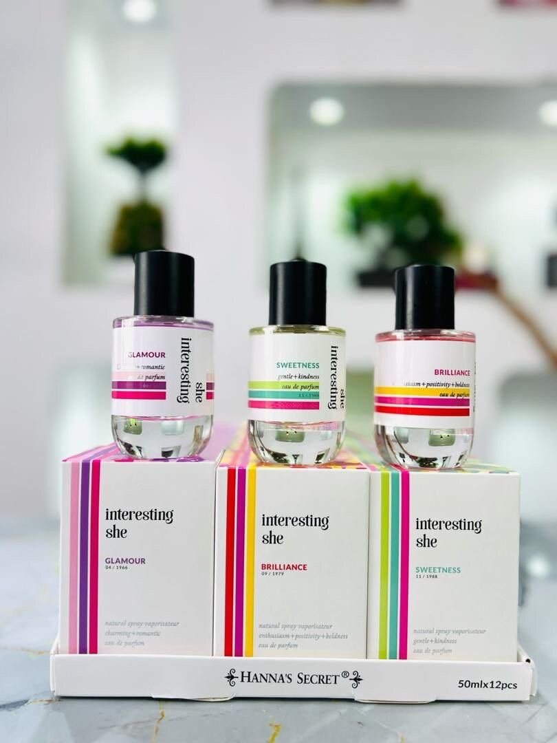 Parfums Collections Set