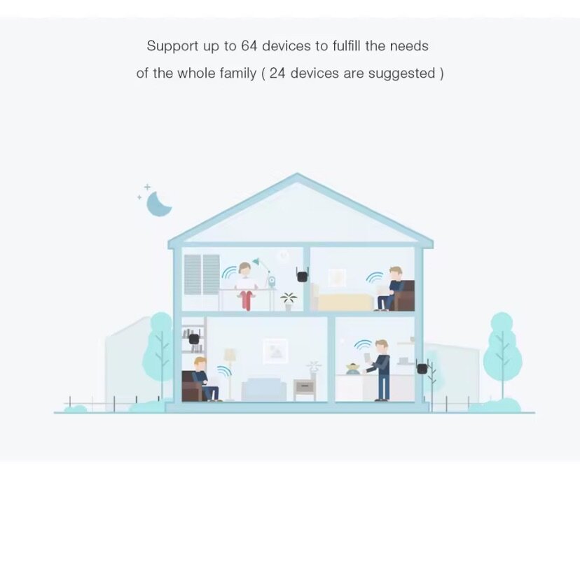 Xiaomi Amplificateur WiFi 300M