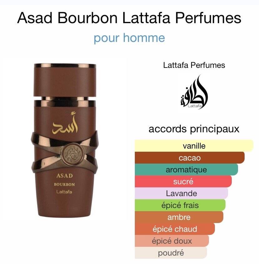 Asad Bourbon Homme Parfum