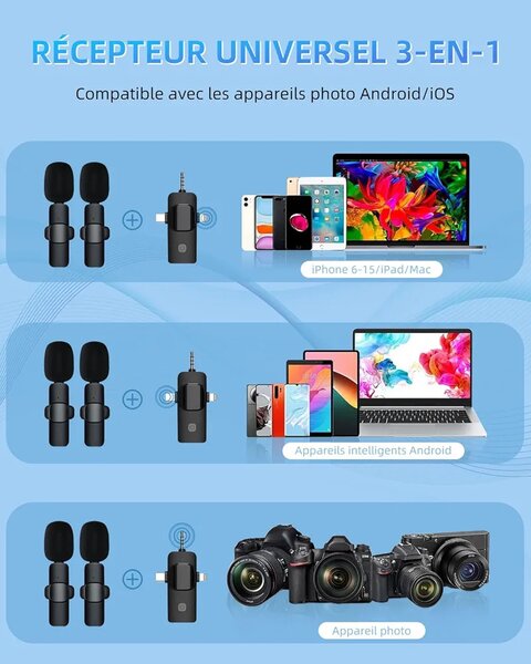 Microphone Lavalier 3-en-1