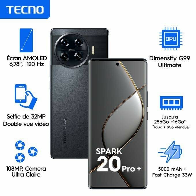 Tecno Spark 20 Pro +