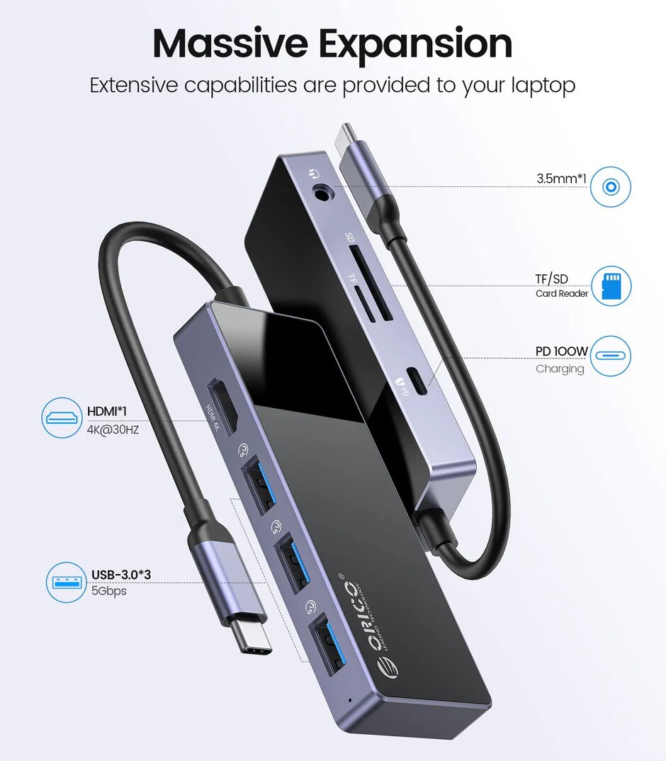 Hub USB C, répartiteur USB ORICO 8 en 1, adaptateur multipor