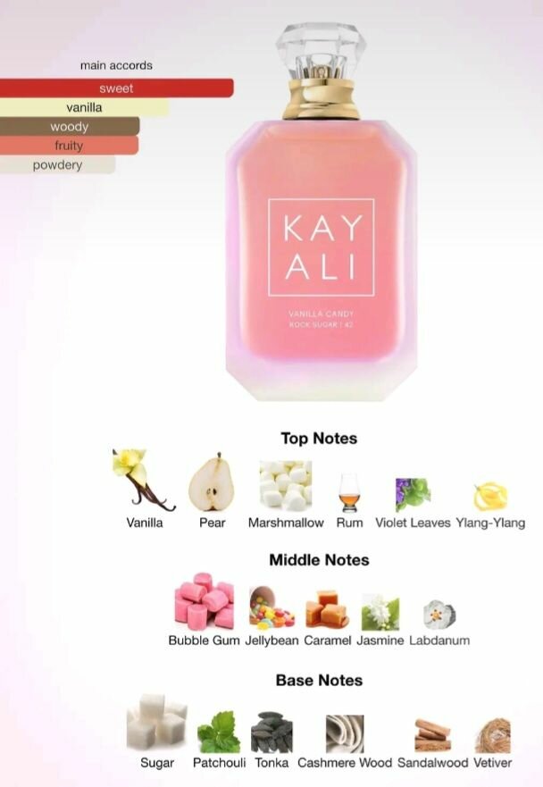 Kayali Parfum Collection - Set de Parfums