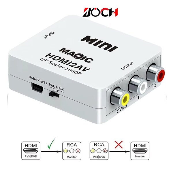 Convertisseur HDMI vers AV 1080P