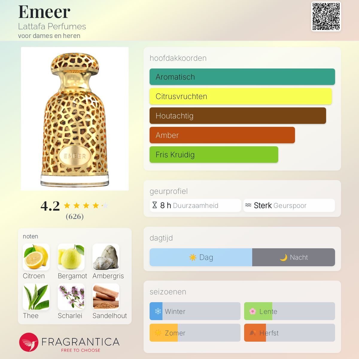 Emeer Parfum Unisexe