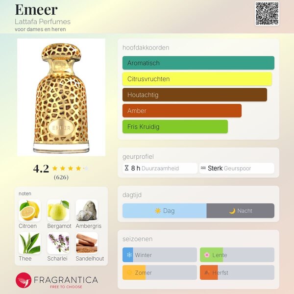 Emeer Parfum Unisexe