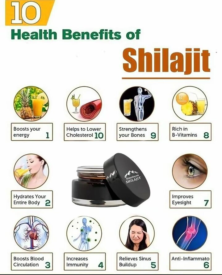 Shilajit