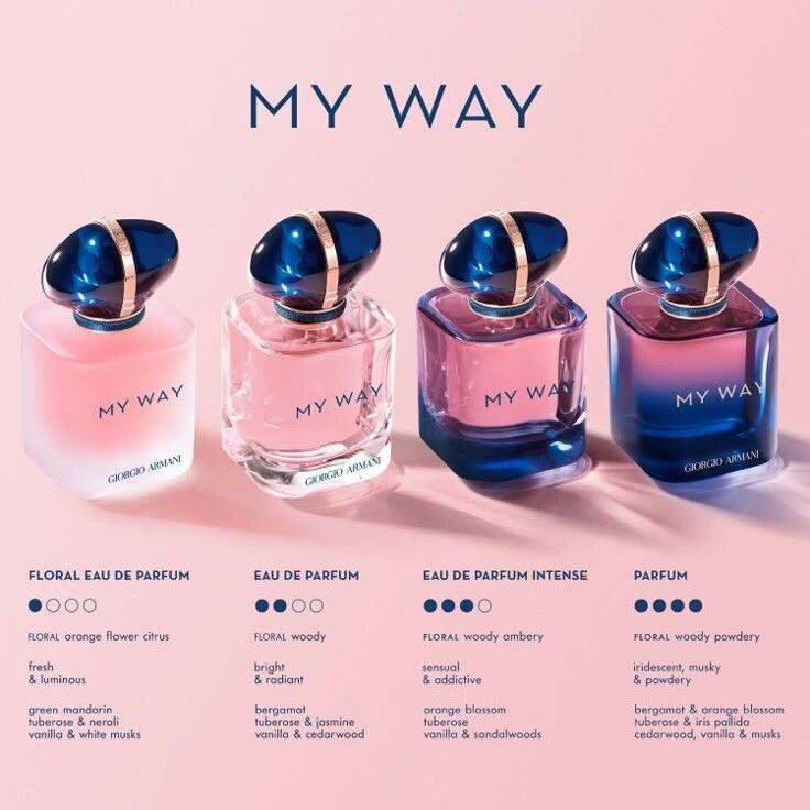 Parfum Imperio My Way 25ml