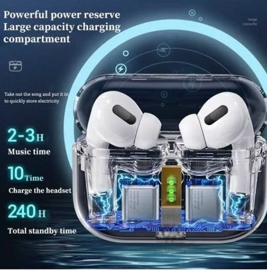 Écouteurs Sans Fil Bluetooth 5.0