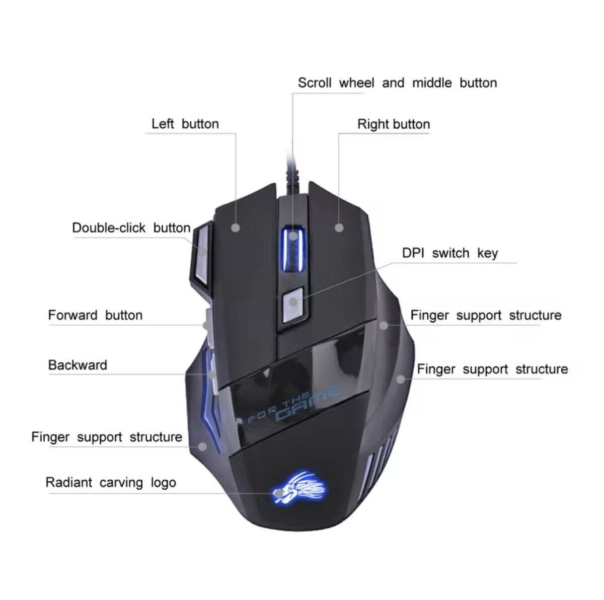 SOURIS GAMERS FILIAL