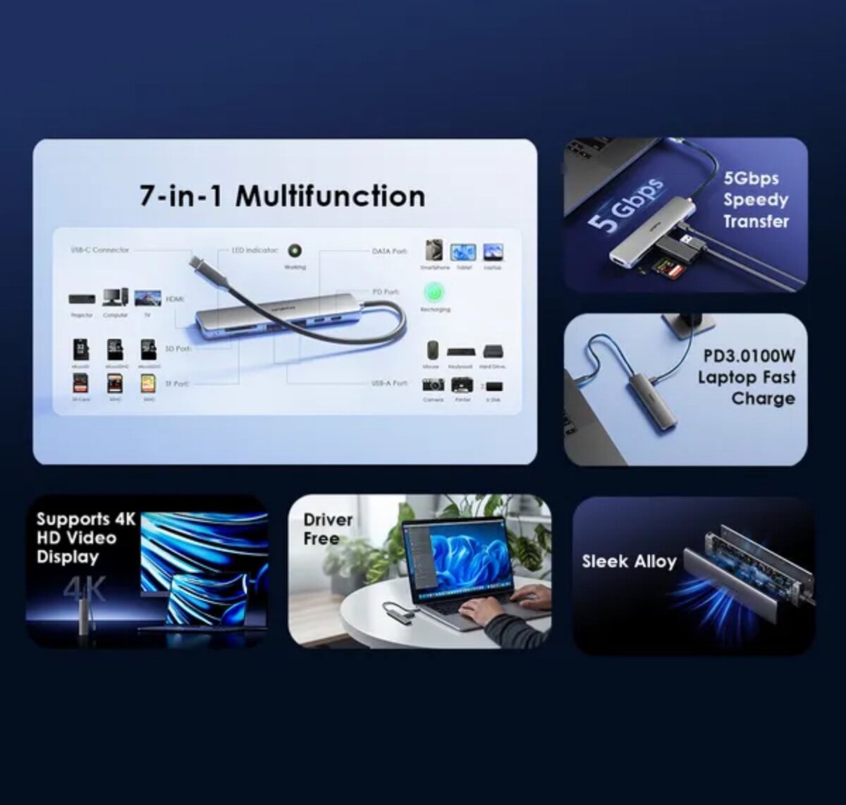 Oraimo Hub USB-C 7-en-1 Rapide