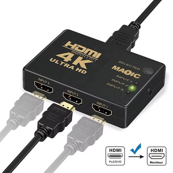équipements audio et vidéo