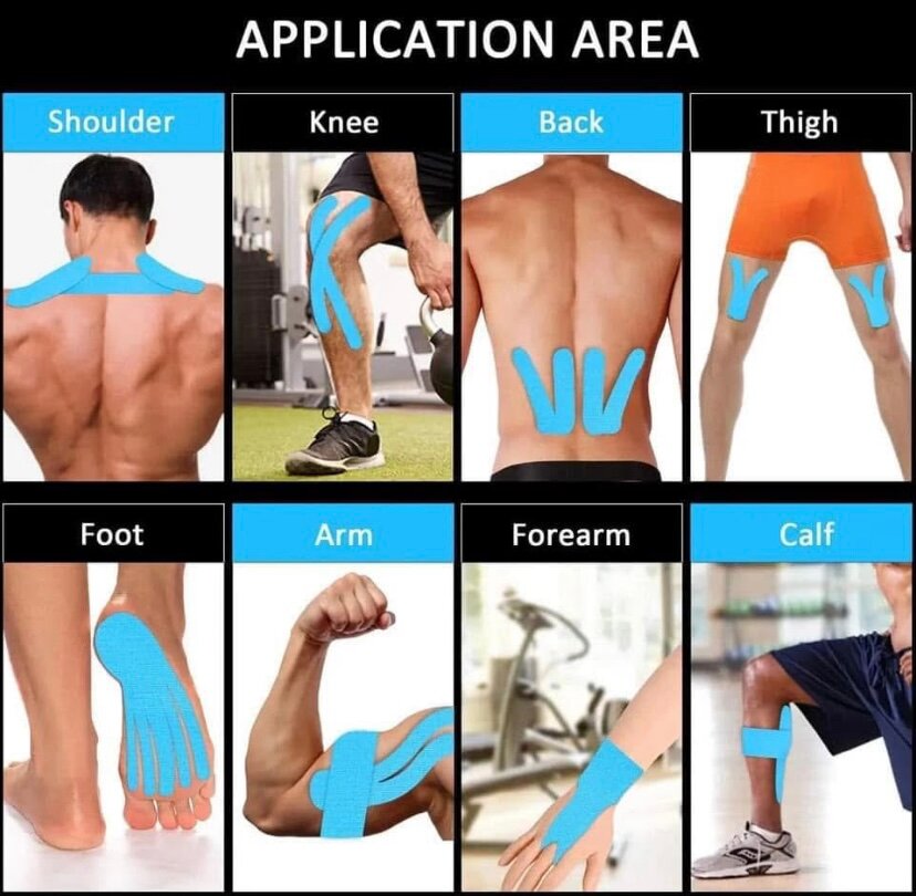 Bande Kinesiologique Élastique