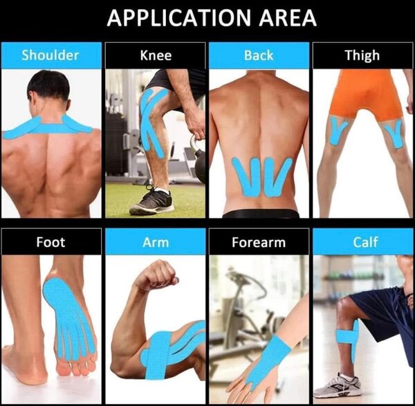 Bande Kinesiologique Élastique