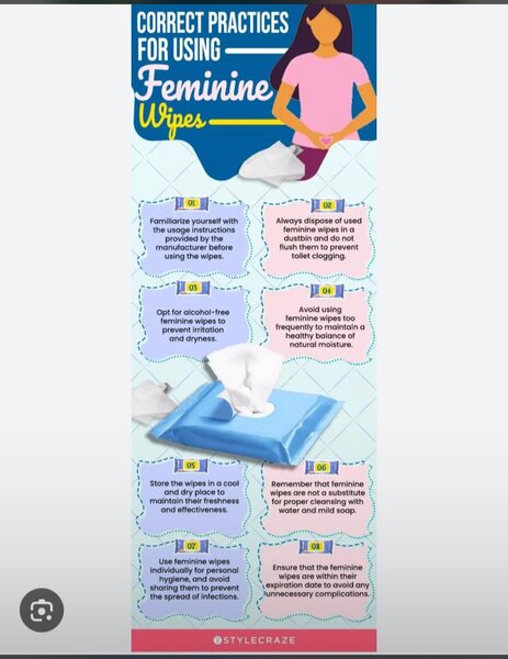 INTIMATE GENITALIA WIPES