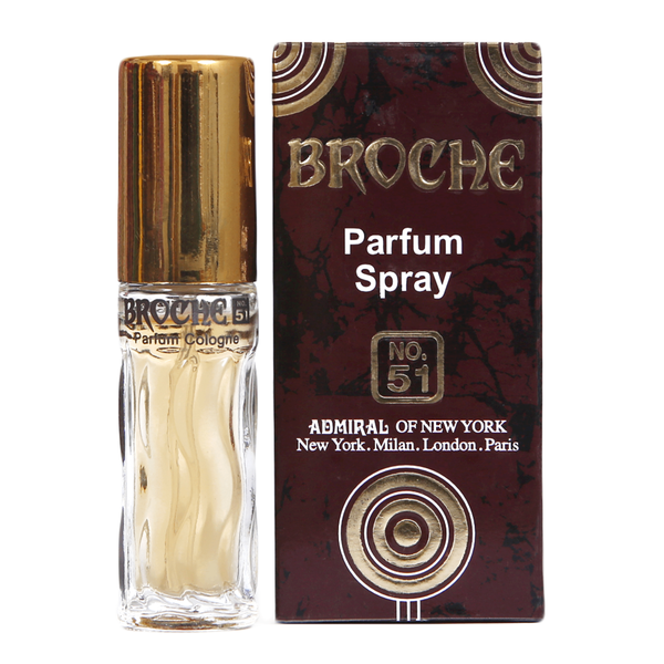 Imperted Perfume