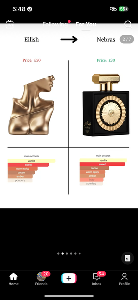 Nebras perfume