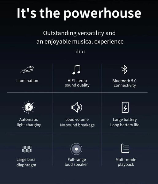 Zealot A5 Bluetooth Speaker