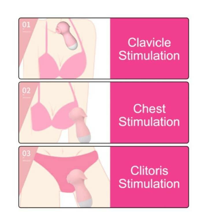 Sextoys  Suce clitoris , sein