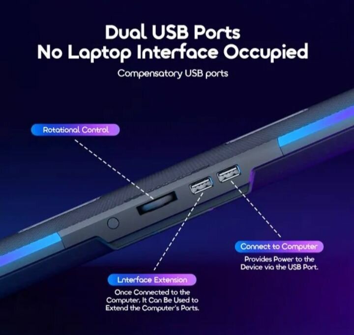 Refroidisseur PC 6 Ventilateurs