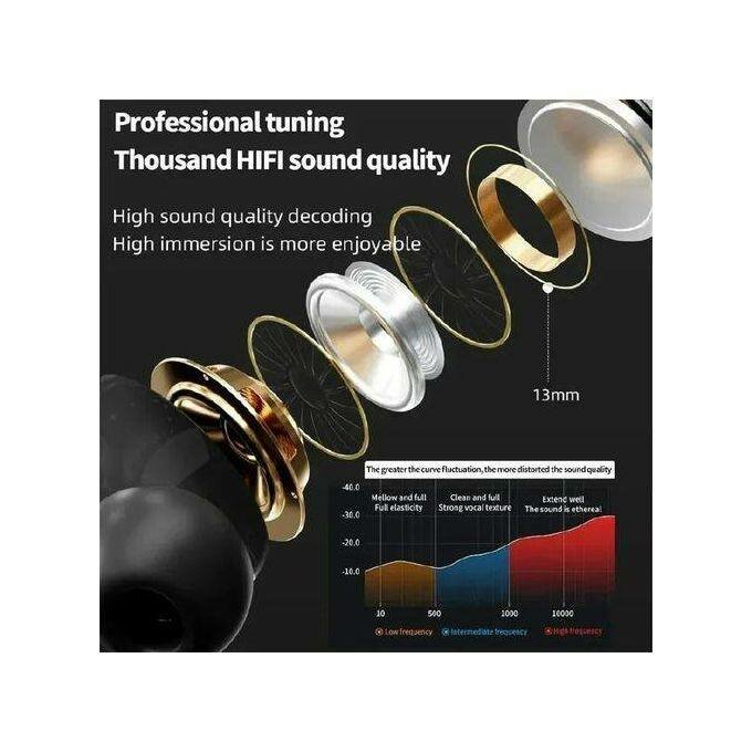 Écouteurs ANC Bluetooth Hi-Fi