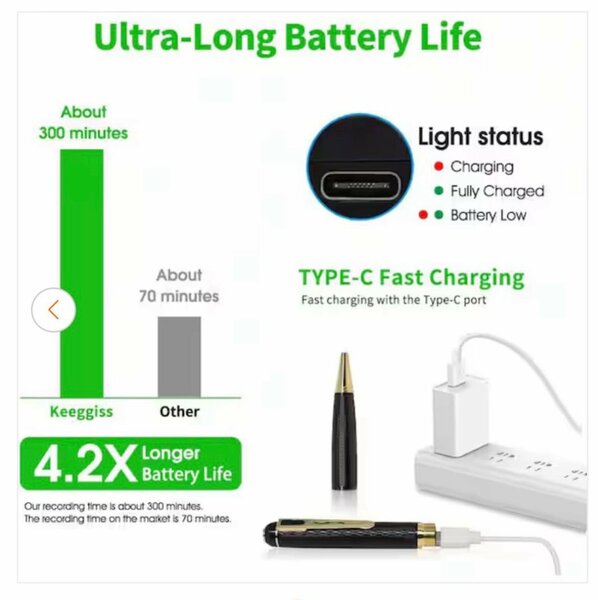 Ahfiwaso Indoor/ Outdoor 1080P FHD pen camera