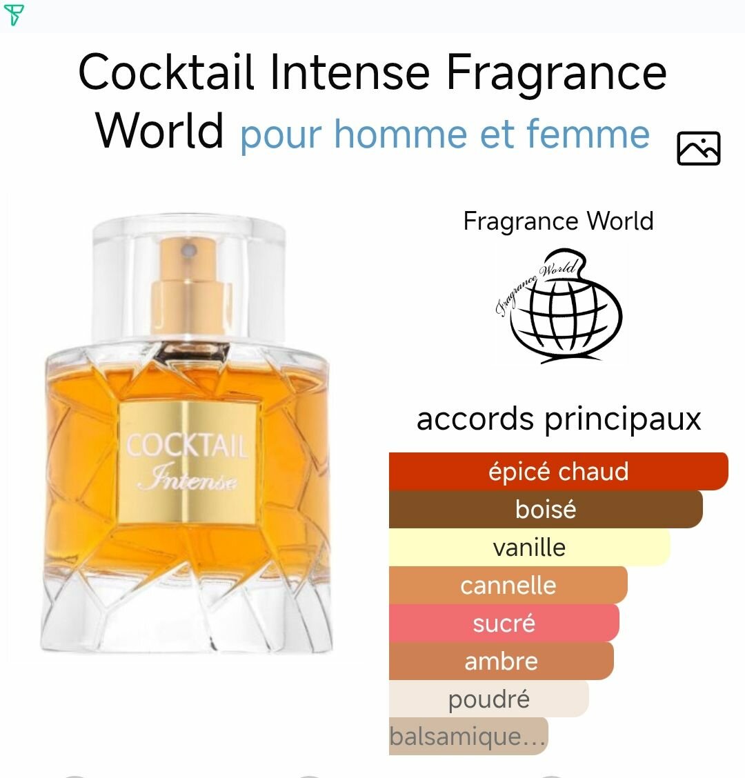 Parfum Cocktail Intense Unisexe