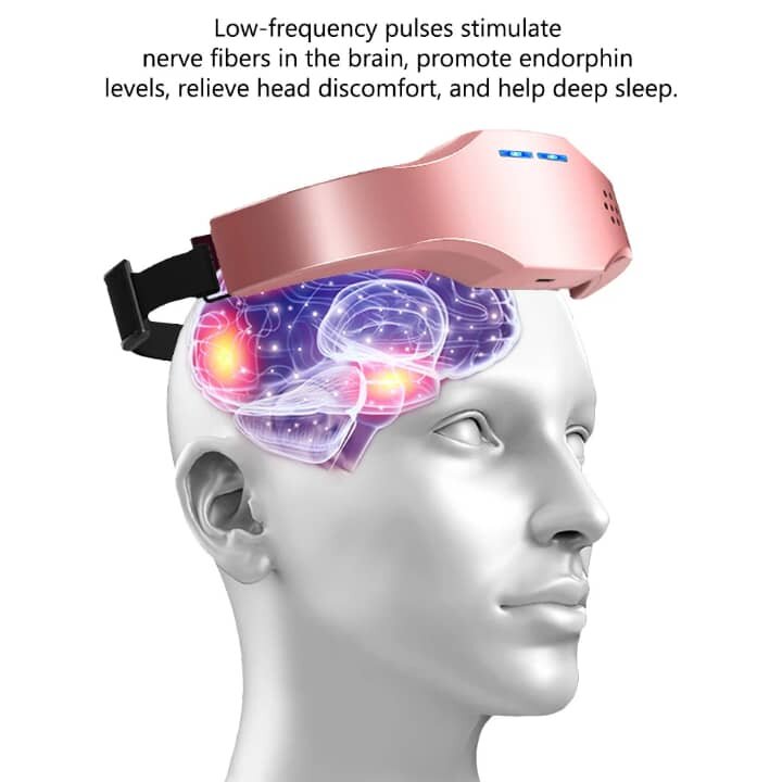 Bandeau de massage crânien