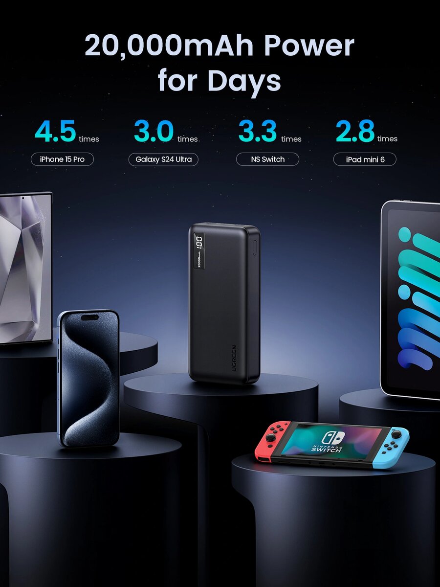 Batterie Externe UGREEN 20000mAh