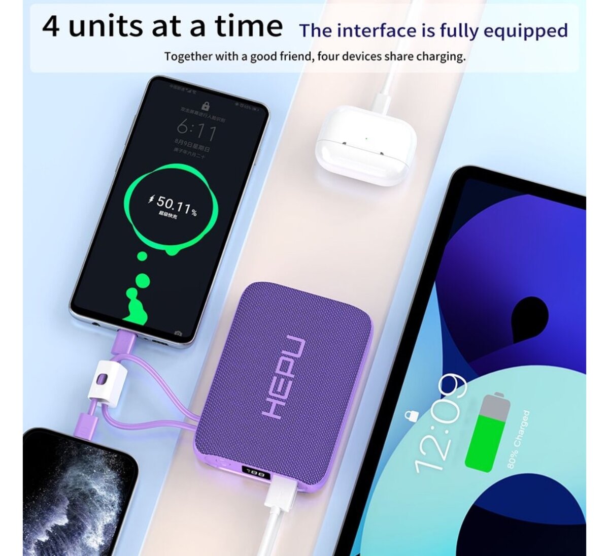 Chargeur Ultra Rapide 22W HEPU