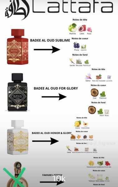 Parfum Lattafa Asad