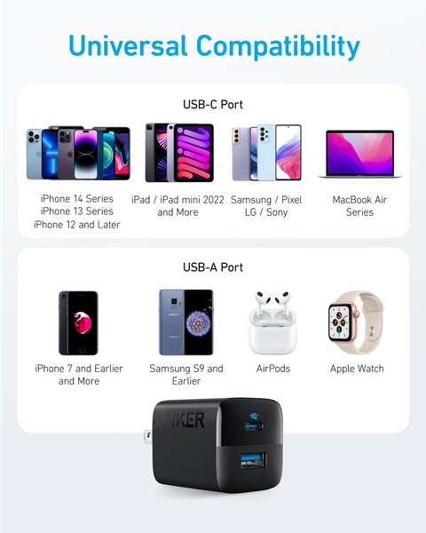 Anker 33W C1A1 Charger