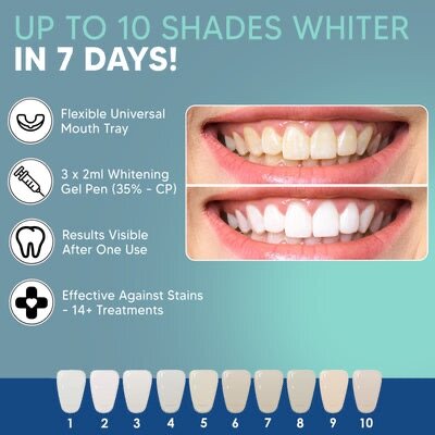 Whitening teeth kit