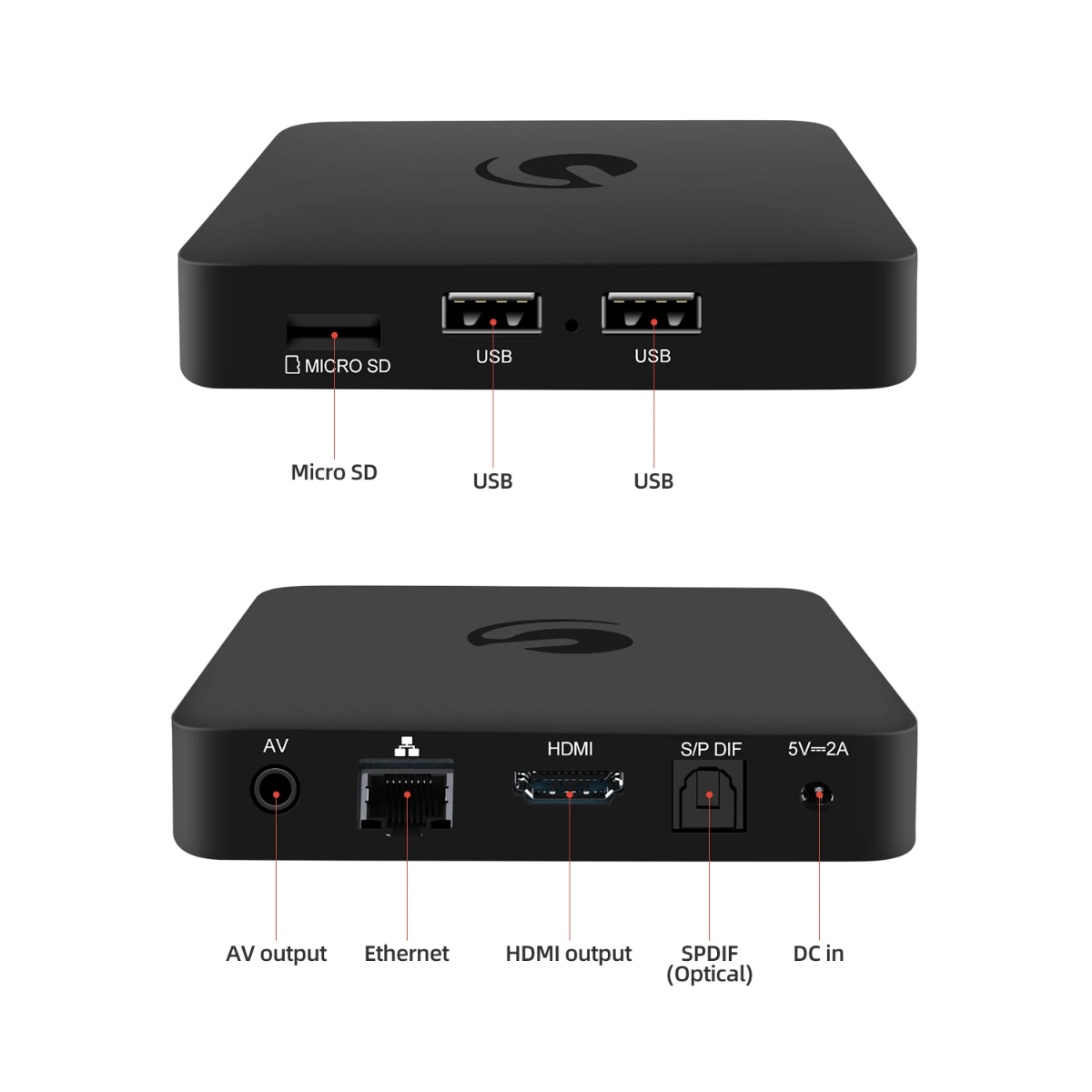 Box TV Android Certifié Google