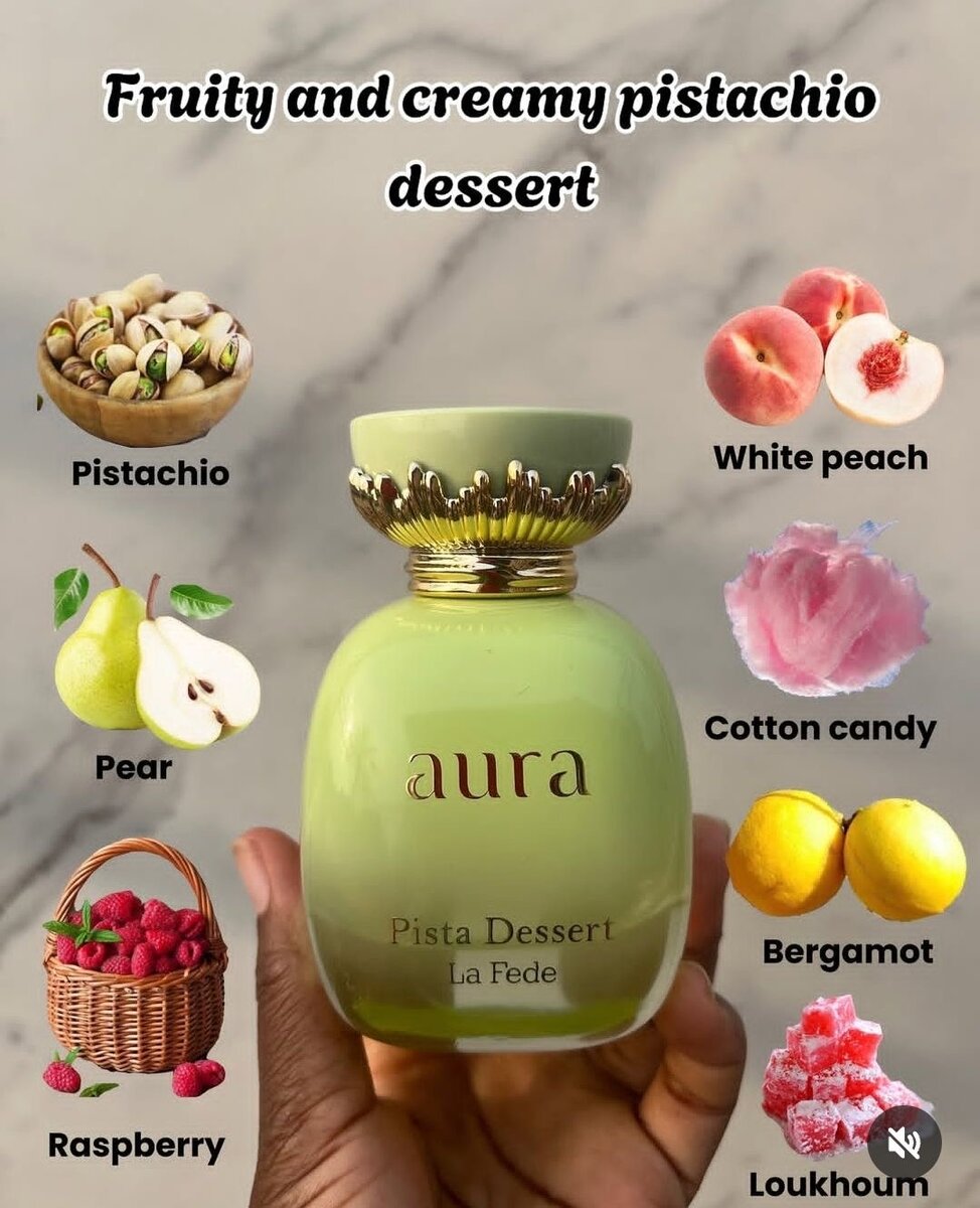 La Fede Parfum Aura