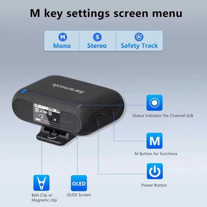 Saramonic Blink500B2+ Microphone