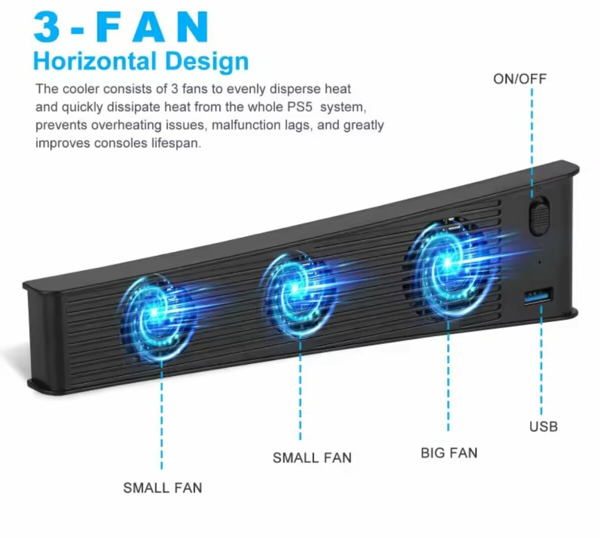 Ventilateur de Refroidissement PS5