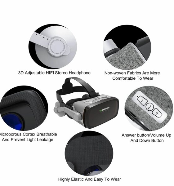 Casque VR SHINECON Imax 12