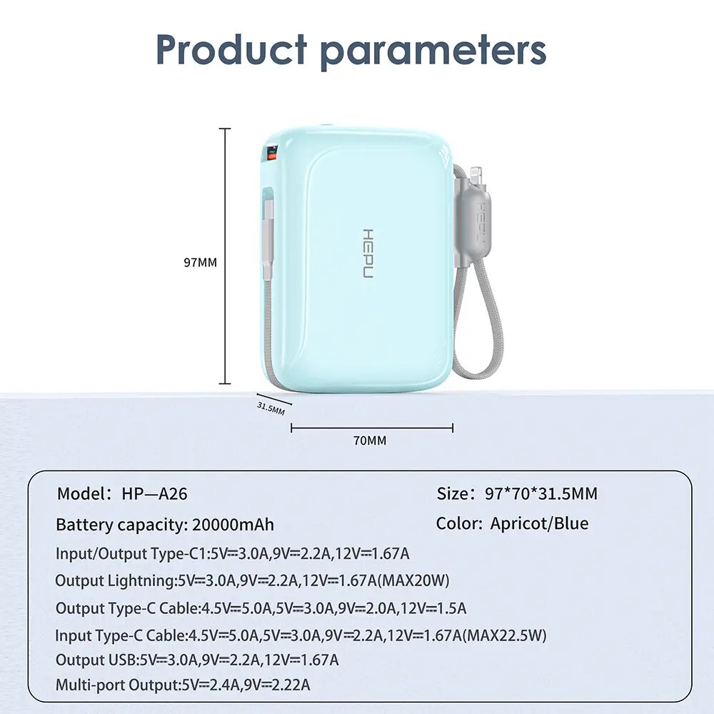 Chargeur rapide 22.5W 20000mAh