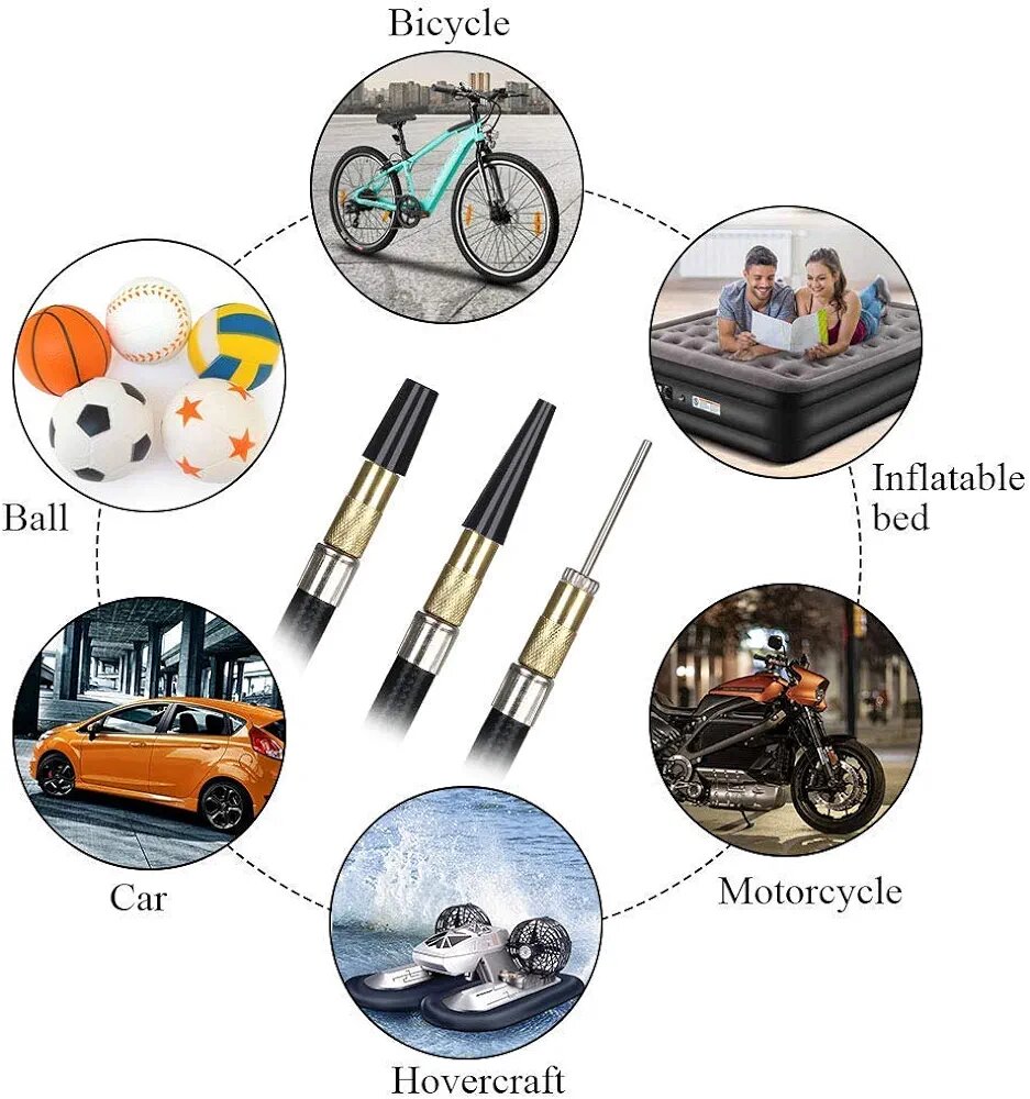 Gonfleur de compresseur à air