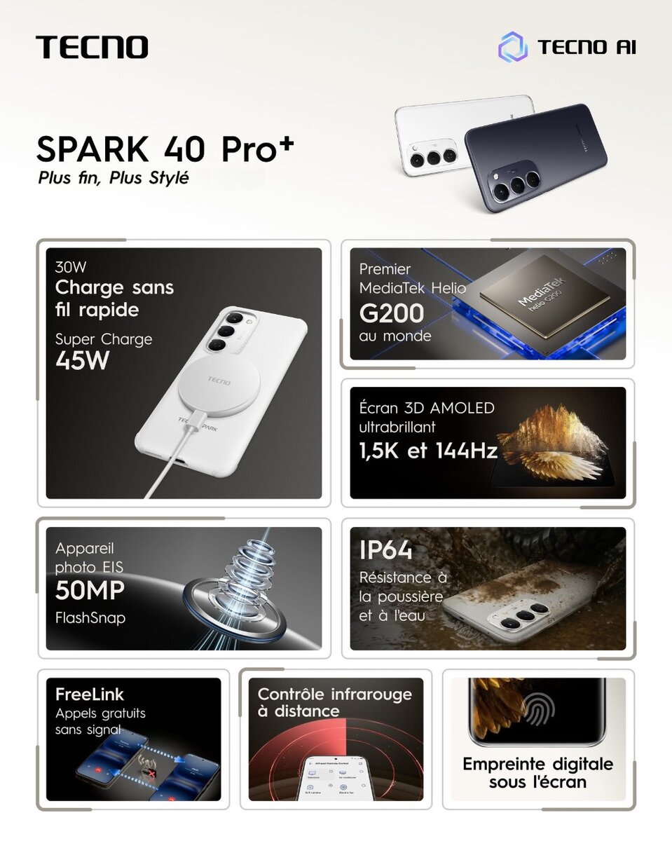 TECNO SPARK 40 Pro+ - Smartphone