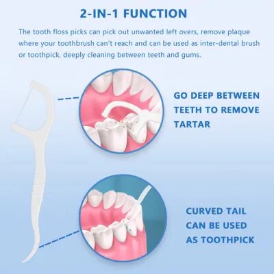 Toothpick floss/ Dental floss picks