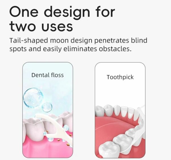 Fil Dentaire Double Usage
