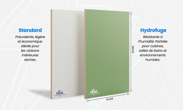 Plaque de Plâtre Hydro ou Standard
