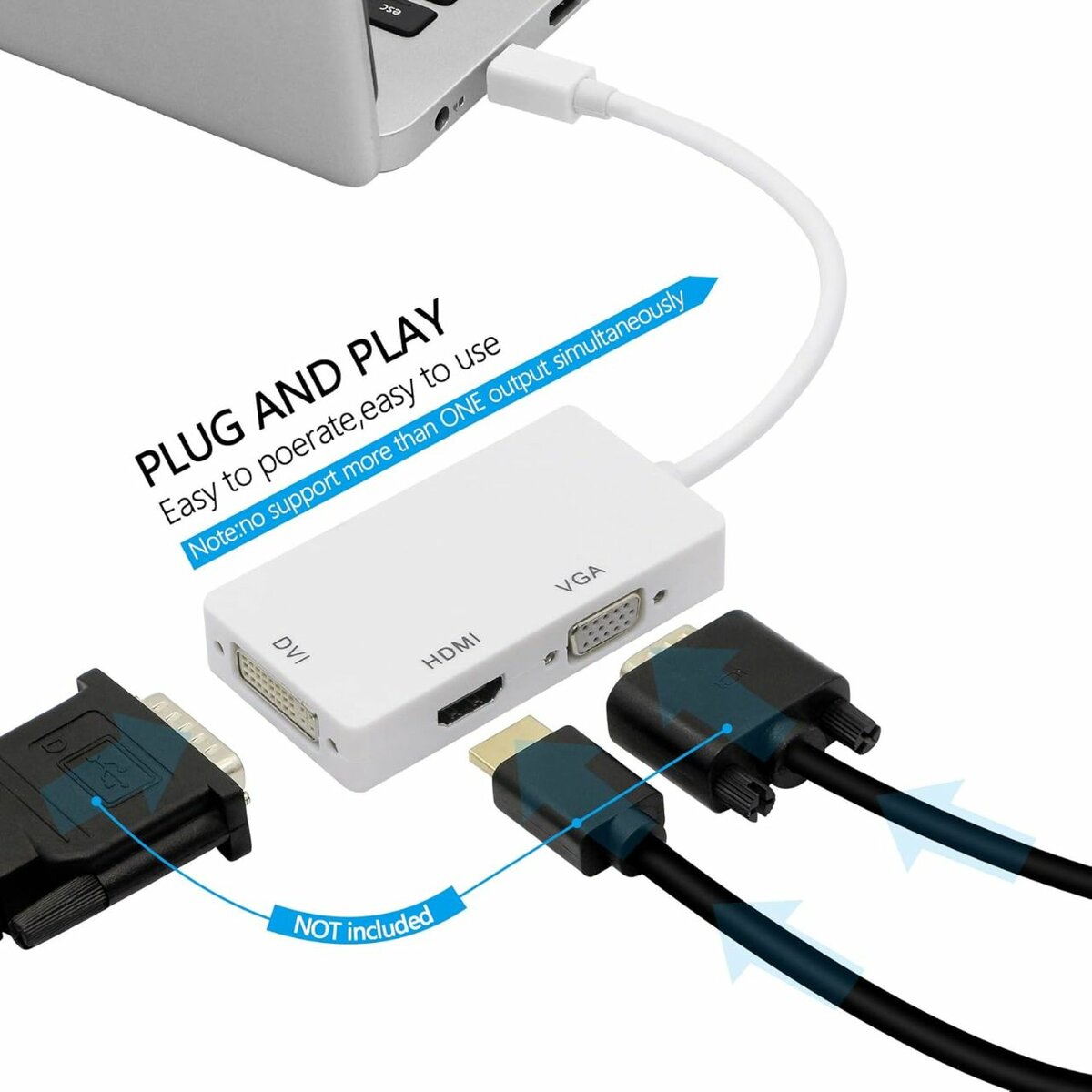 Adaptateur Mini DisplayPort 3-en-1