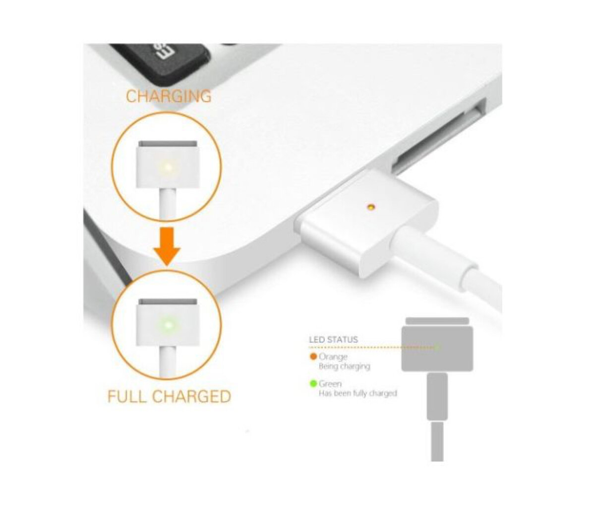 Chargeur MacBook Magsafe