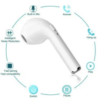 i7 Single Wireless Bluetooth Earpiece - Seamless Connectivity, Outstanding Sound, Universal Device Compatibility