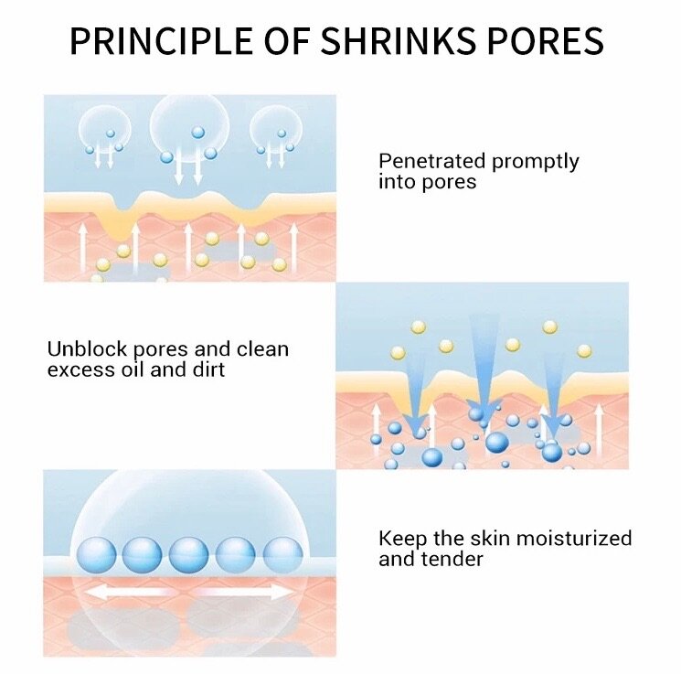 sylicilic acid pore shrinking cream