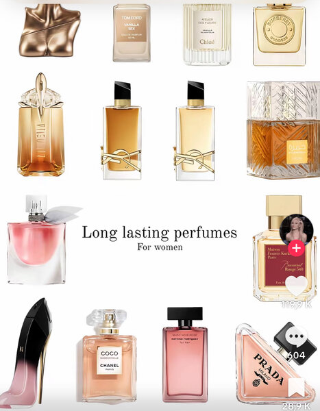 Parfum